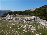 Baška - Sveti Ivan (Baška)